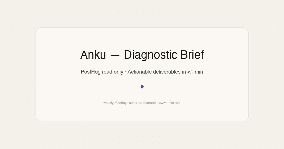 www.anku.app image
